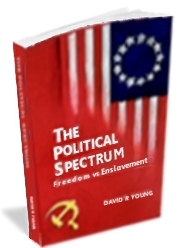 Political Spectrum Book 1 Freedom vs Enslavement